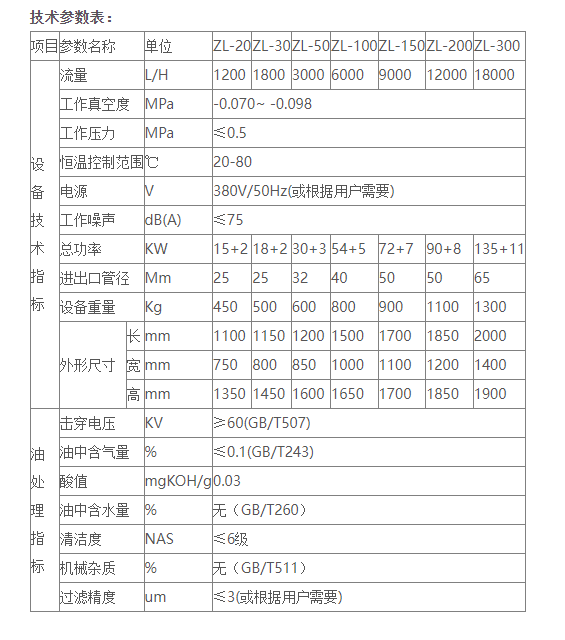 变压器油真空滤油机是怎样运作的？